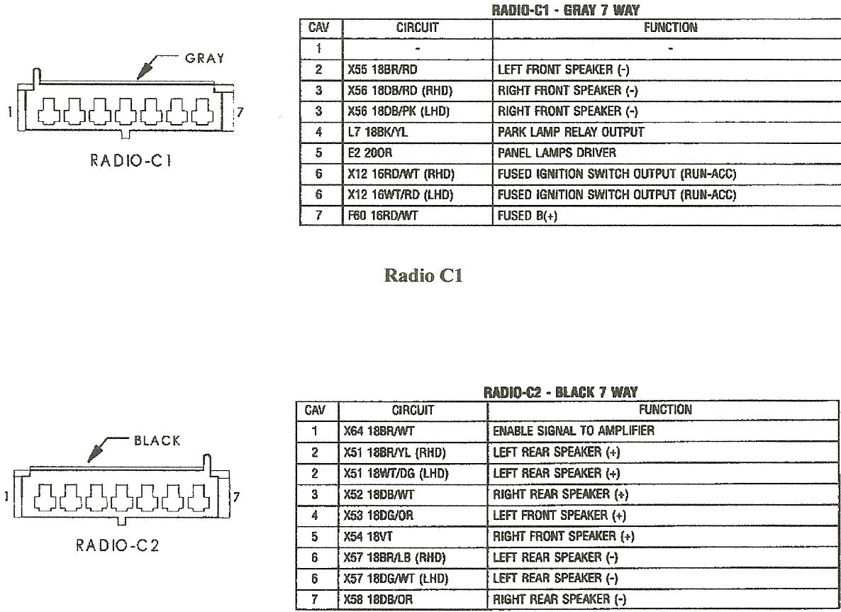 2004 Dodge Ram 1500 Radio Wiring Diagram Gallery