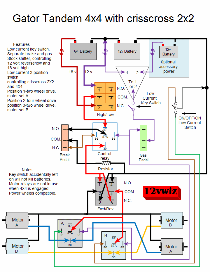 John Deere Gator Hpx 4x4 Wiring Diagram Download