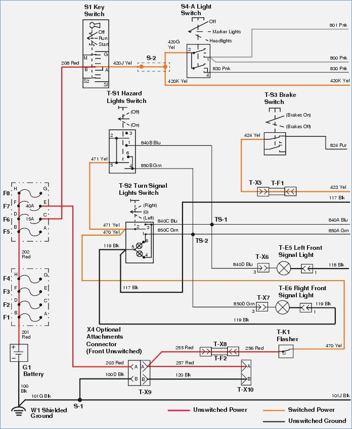 John Deere Gator Wiring Diagram - Free Wiring Diagram