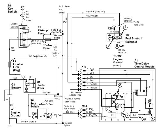 john deere gator 620i parts diagram