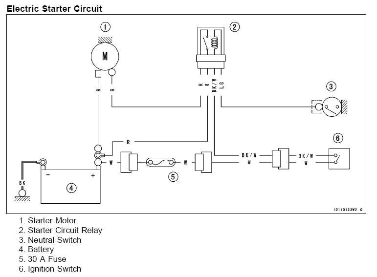 Kawasaki Mule 550 Wiring Diagram Download | Wiring Diagram ... kenwood kdc 138 wiring diagram 