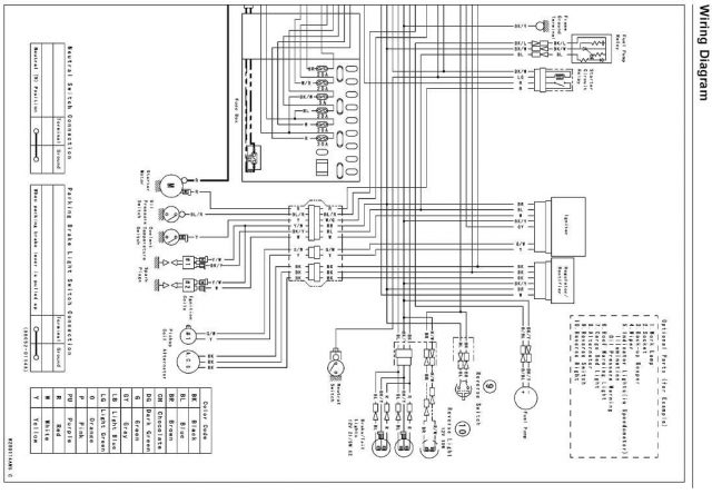 Kawasaki Mule Ignition Wiring Diagram Sample - Wiring Diagram Sample