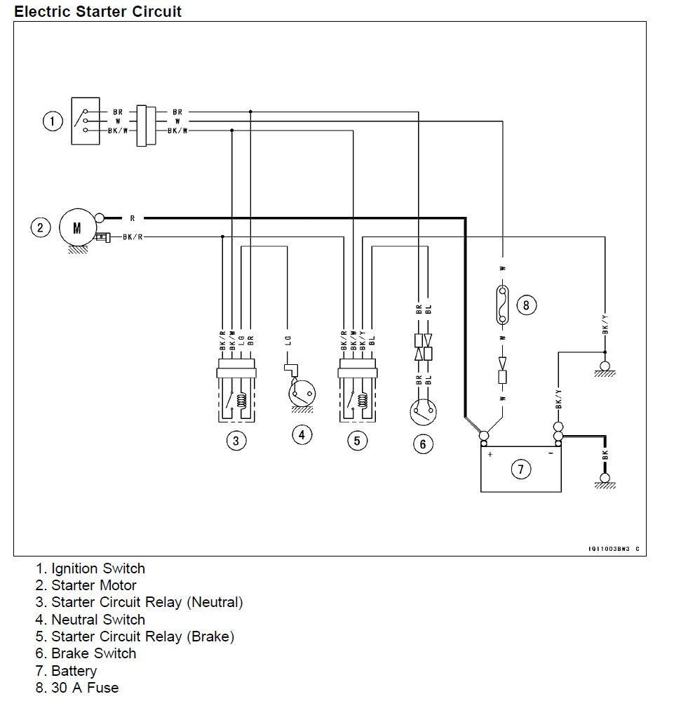 2005 Kawasaki Mule 3010 Wiring Diagram