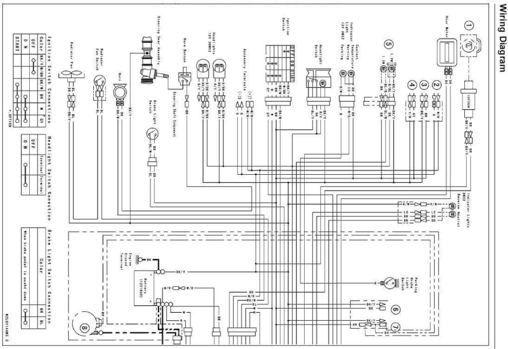 Kawasaki Mule Ignition Wiring Diagram Sample
