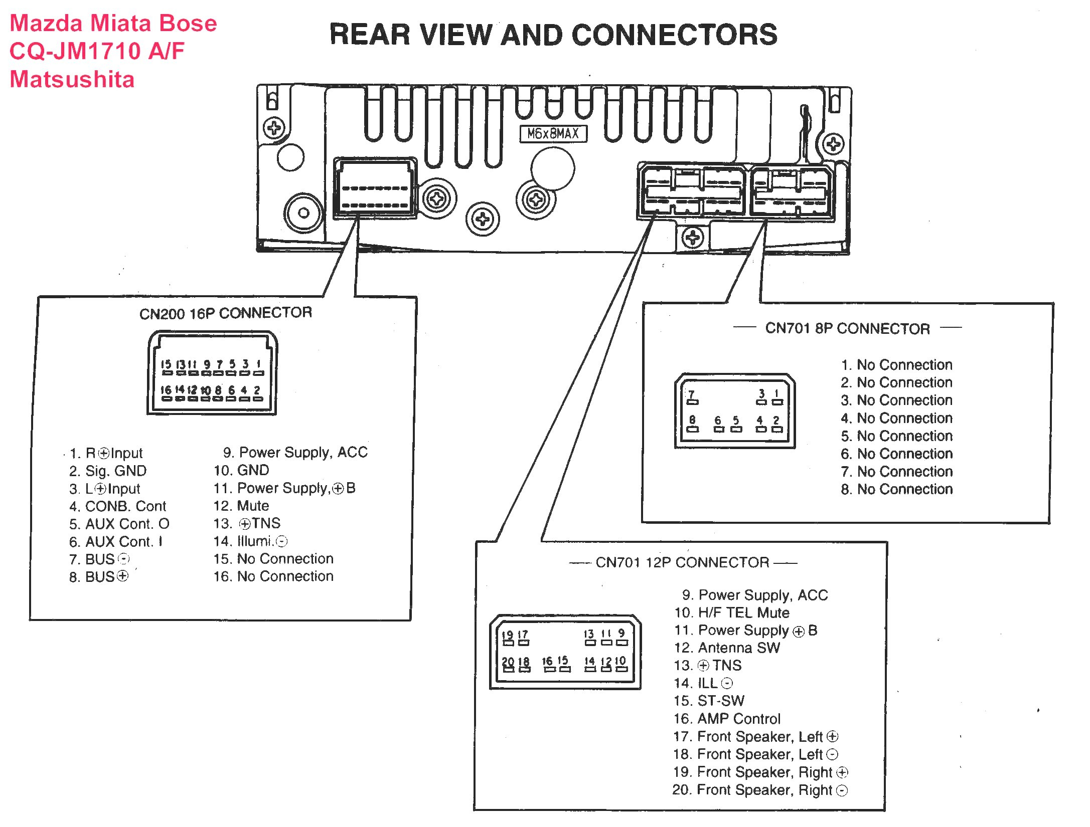 Car Stereo Wiring Diagram Kenwood