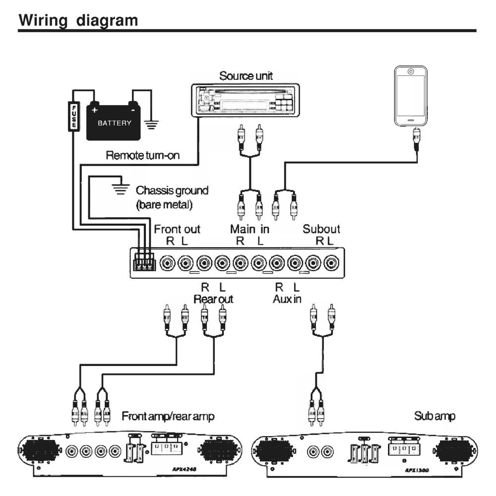 Subwoofer Wiring Diagram