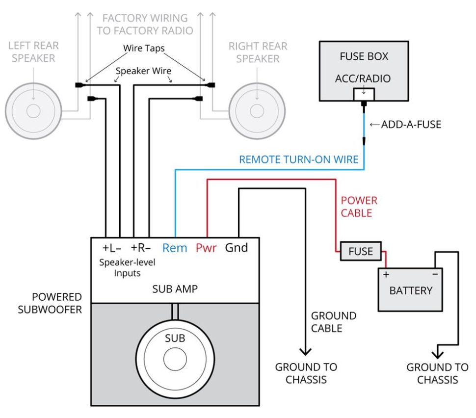 How To Wire Kicker Cvr