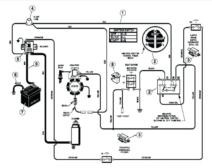 Variac Wiring Diagram Collection | Wiring Diagram Sample