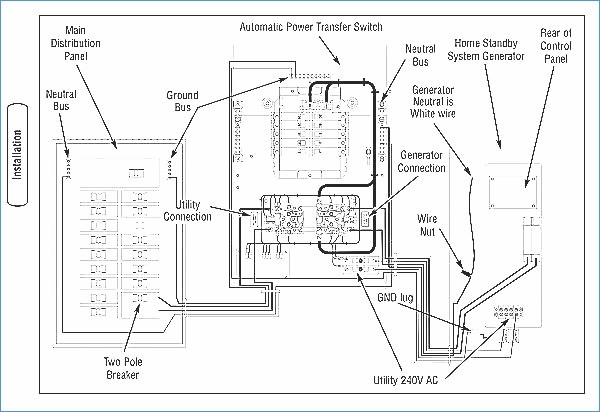 Kohler Transfer Switch Wiring Diagram Collection - Wiring Diagram Sample