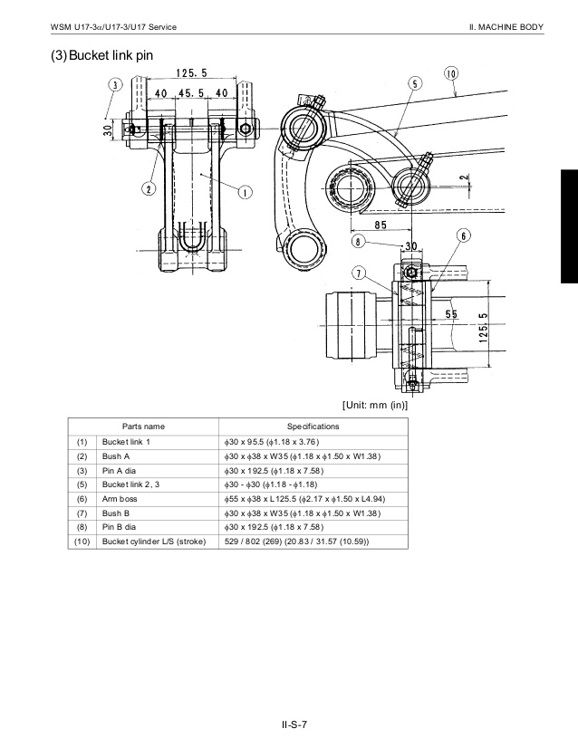 2006 Honda Ridgeline Trailer Wiring Diagram Gallery ... rule 500 bilge pump wiring diagram 