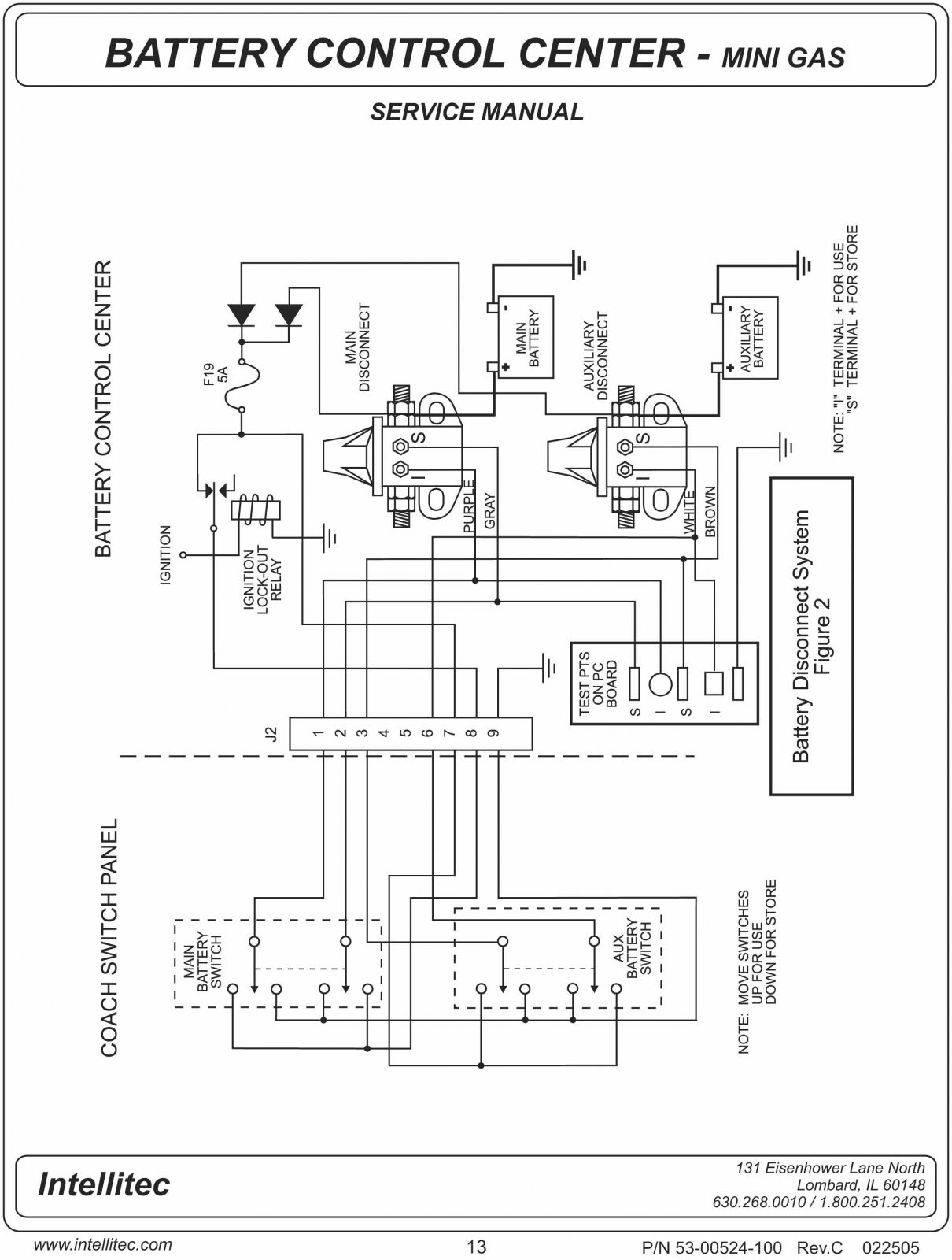 Kwikee Electric Step Wiring Diagram Download | Wiring Diagram Sample