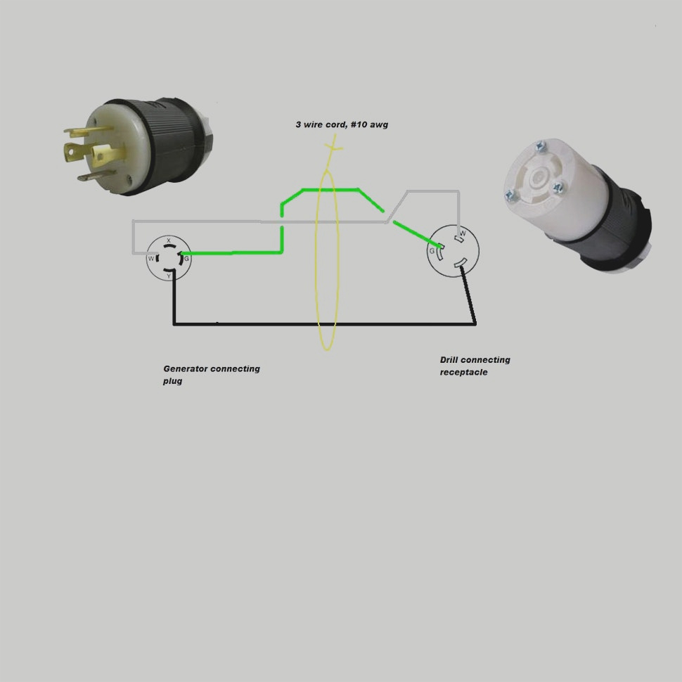 How To Wire L6 30r Receptacle