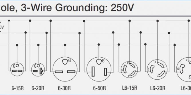 L6 20 Plug Wiring Diagram