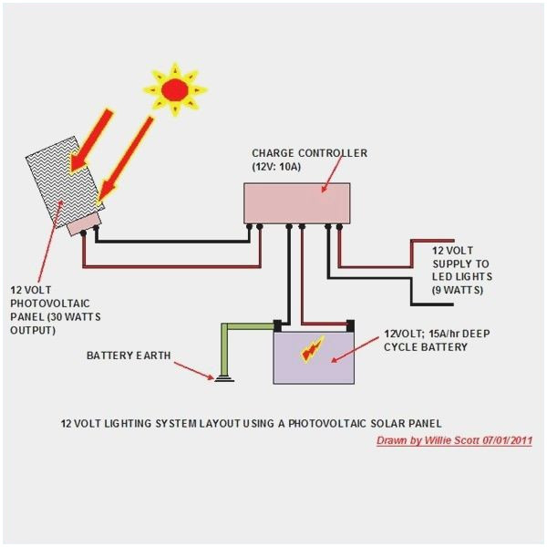 Landscape Lighting Wiring Diagram Sample - Wiring Diagram Sample