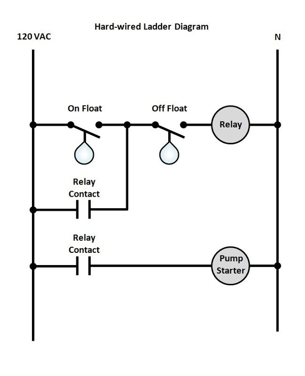 Lead Lag Pump Control Wiring Diagram Download