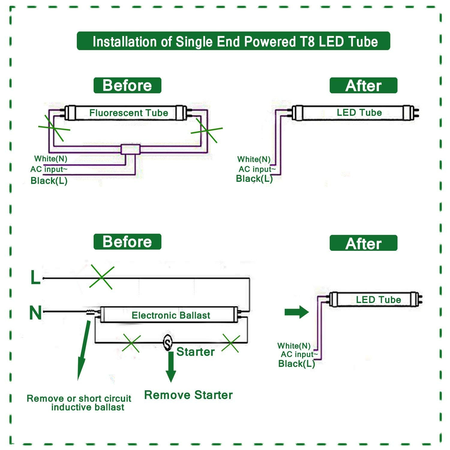 Led Fluorescent Tube Replacement Wiring Diagram Download