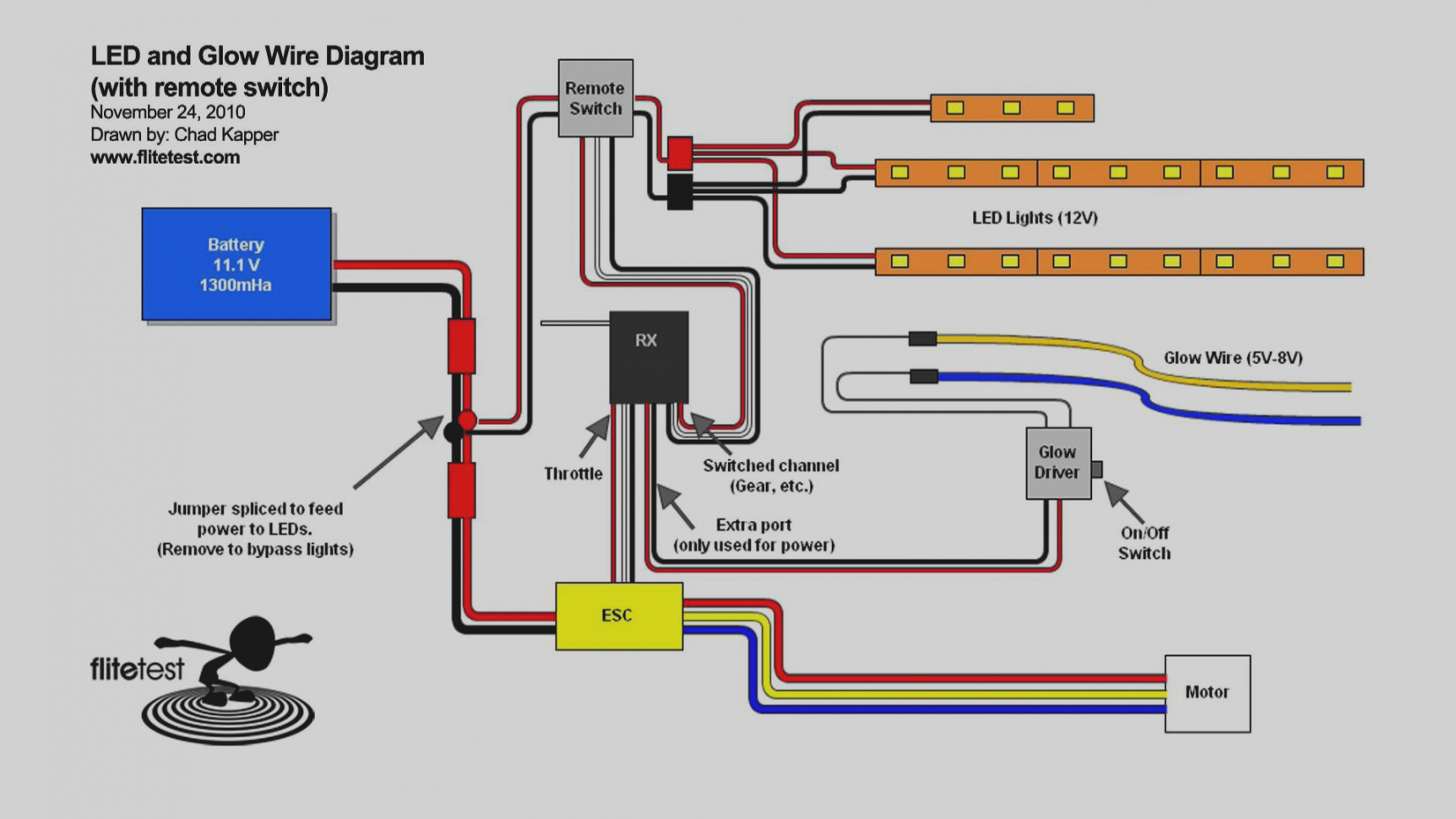 Led Strip Light Wiring Diagram - Wiring Diagram