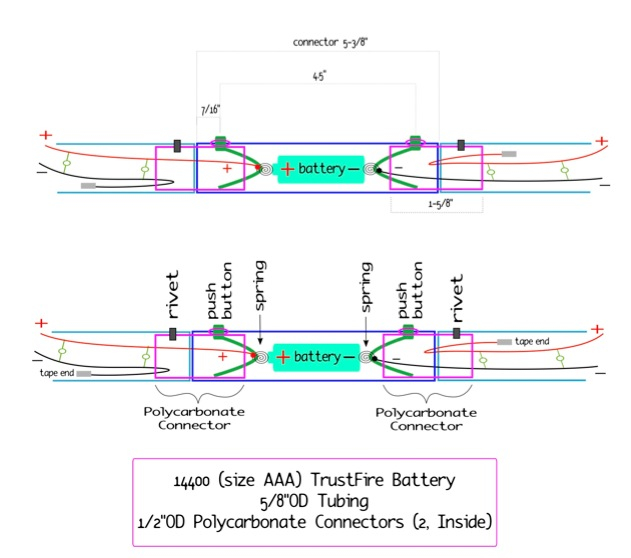 Led Strip Light Wiring Diagram Gallery - Wiring Diagram Sample