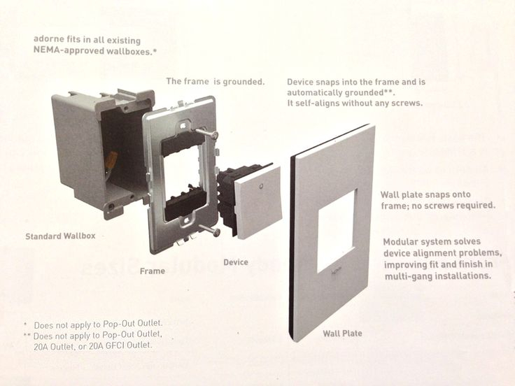 Legrand Water Heater Switch Wiring Diagram Wiring Diagram