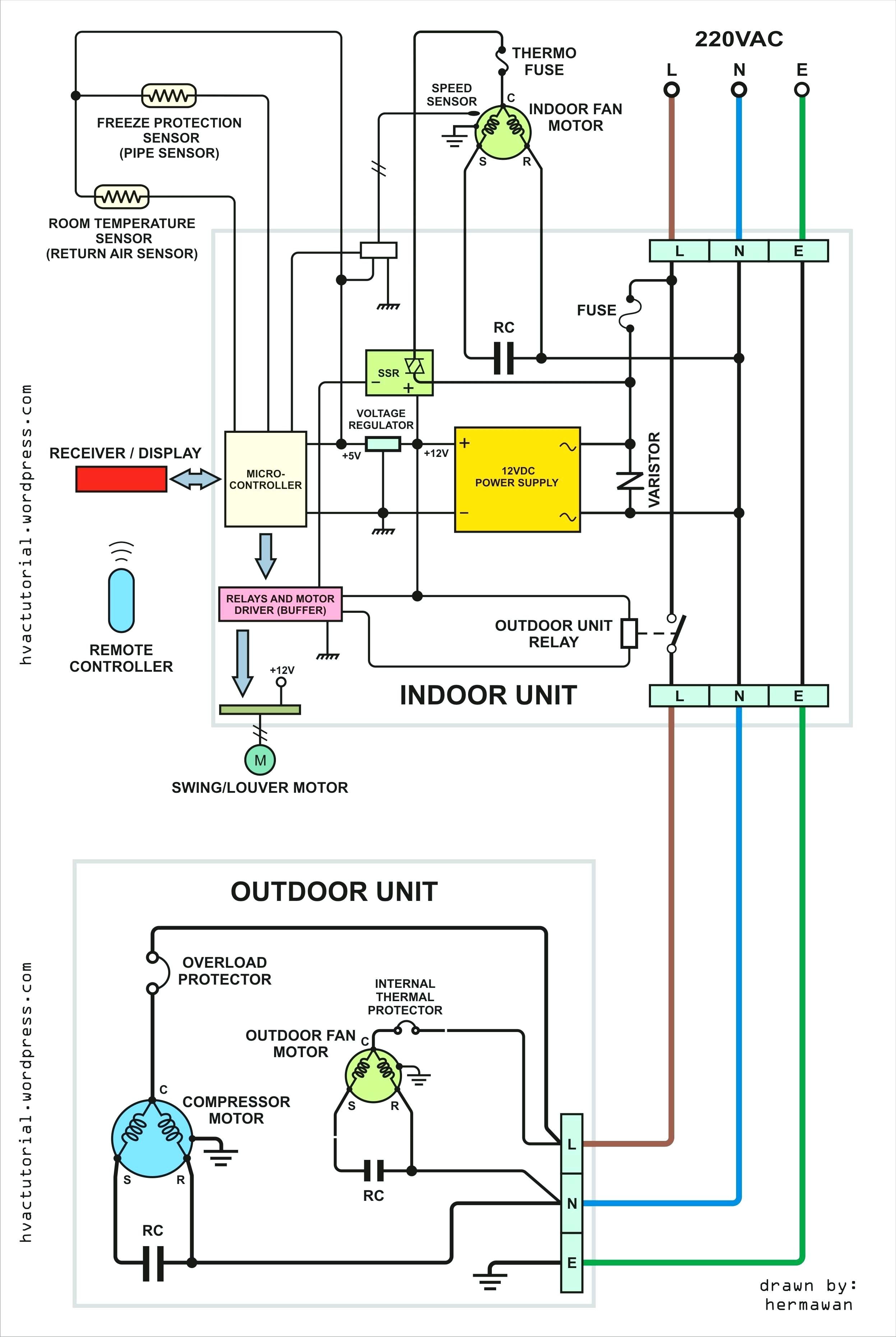 Lennox Furnace thermostat Wiring Diagram Collection Wiring Diagram Sample