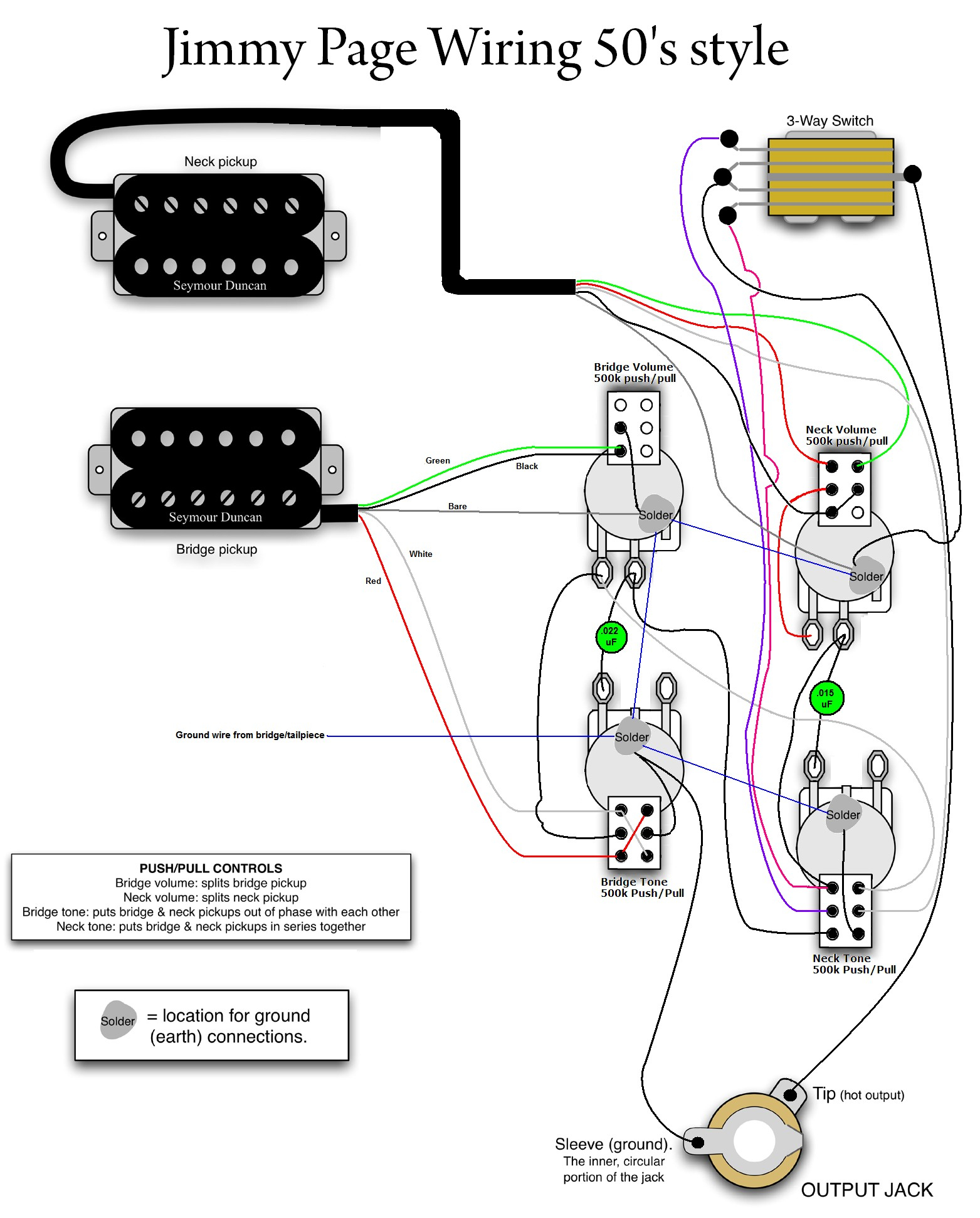 Les Paul Standard Wiring Schematic - Wiring Diagram