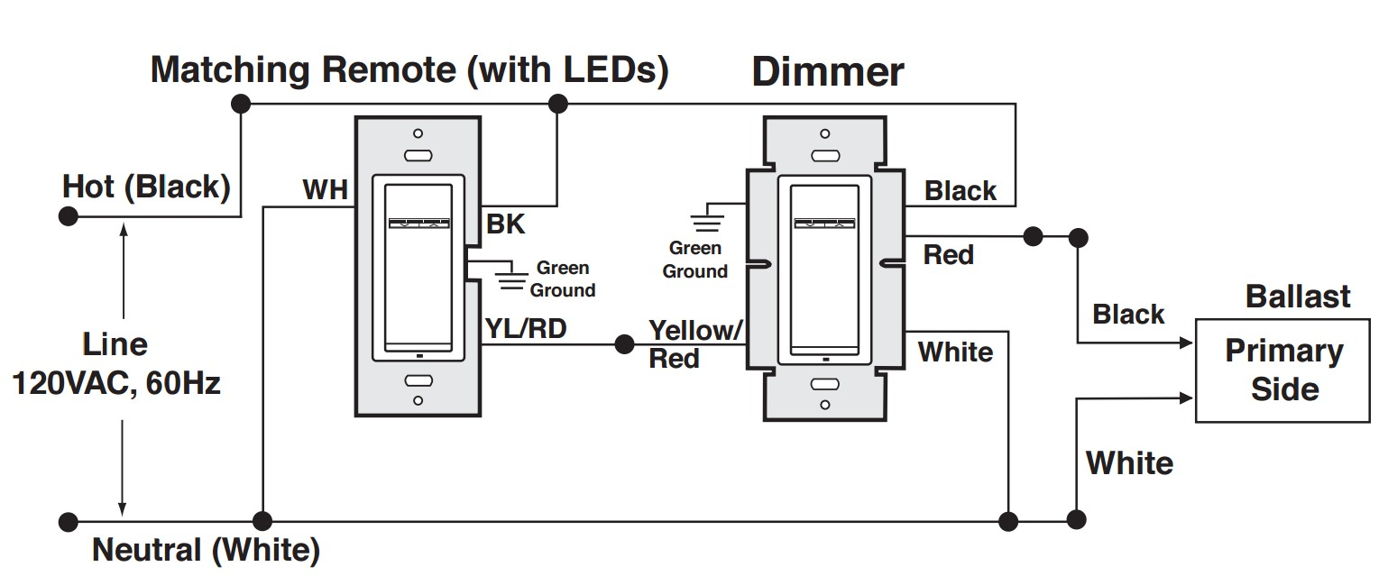 3 Way Led Dimmer Switch Wiring Diagram - Circuit Diagram Images