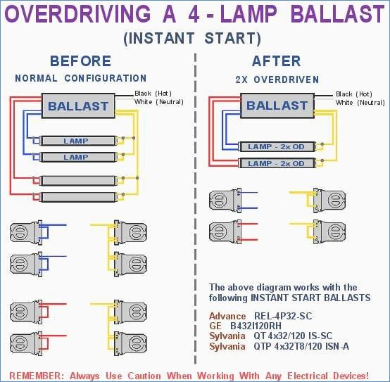 Lithonia Emergency Light Wiring Diagram Download | Wiring ... lithonia emergency light wiring diagram 