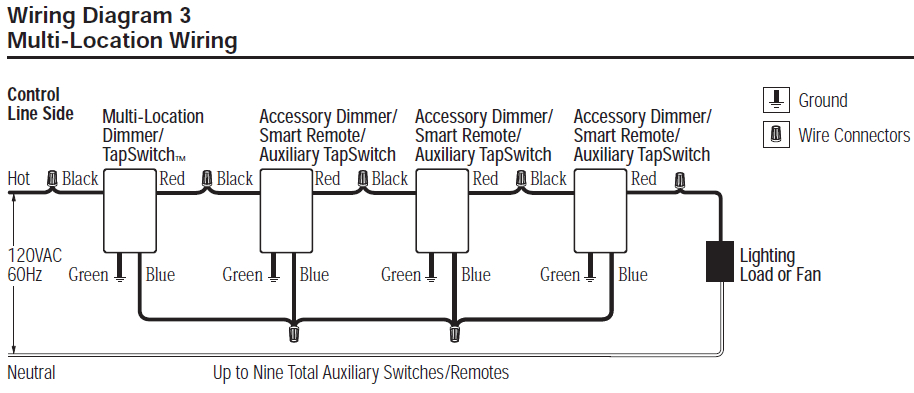 3 Wire Defrost Termination Switch Wiring Diagram Download