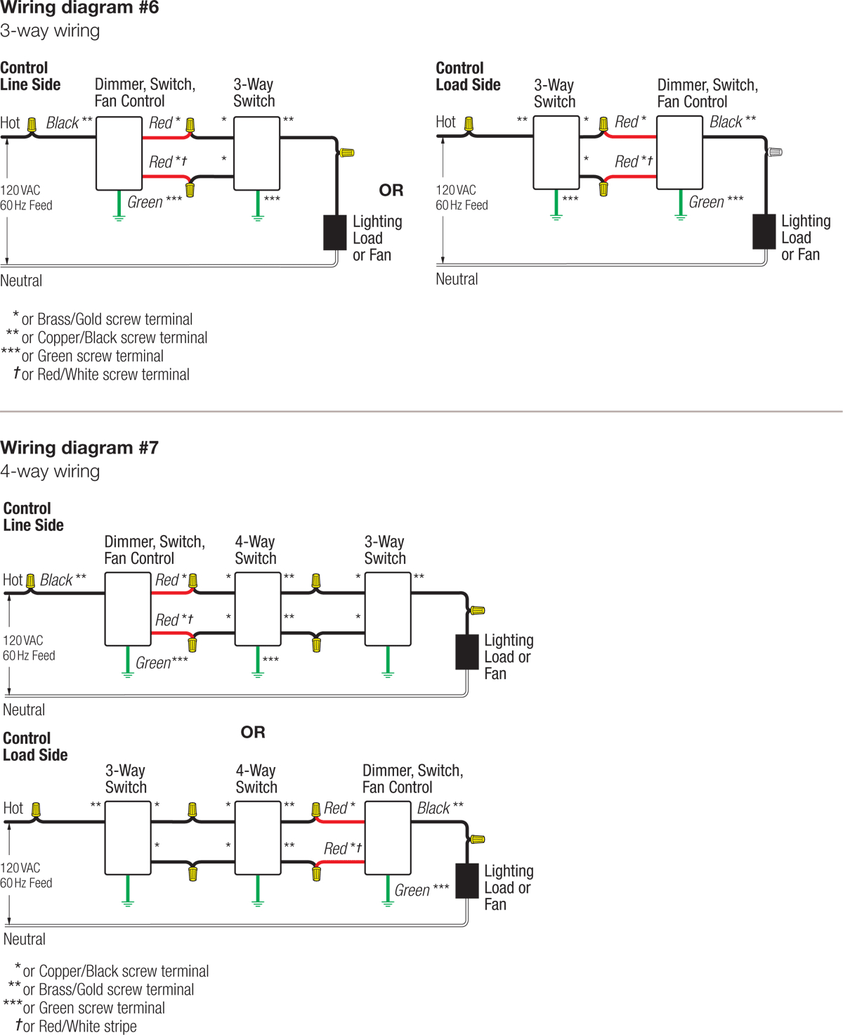 Lutron Diva 3 Way Dimmer Wiring Diagram Download