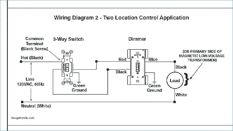 Lutron Occupancy Sensor Wiring Diagram Gallery - Wiring Diagram Sample