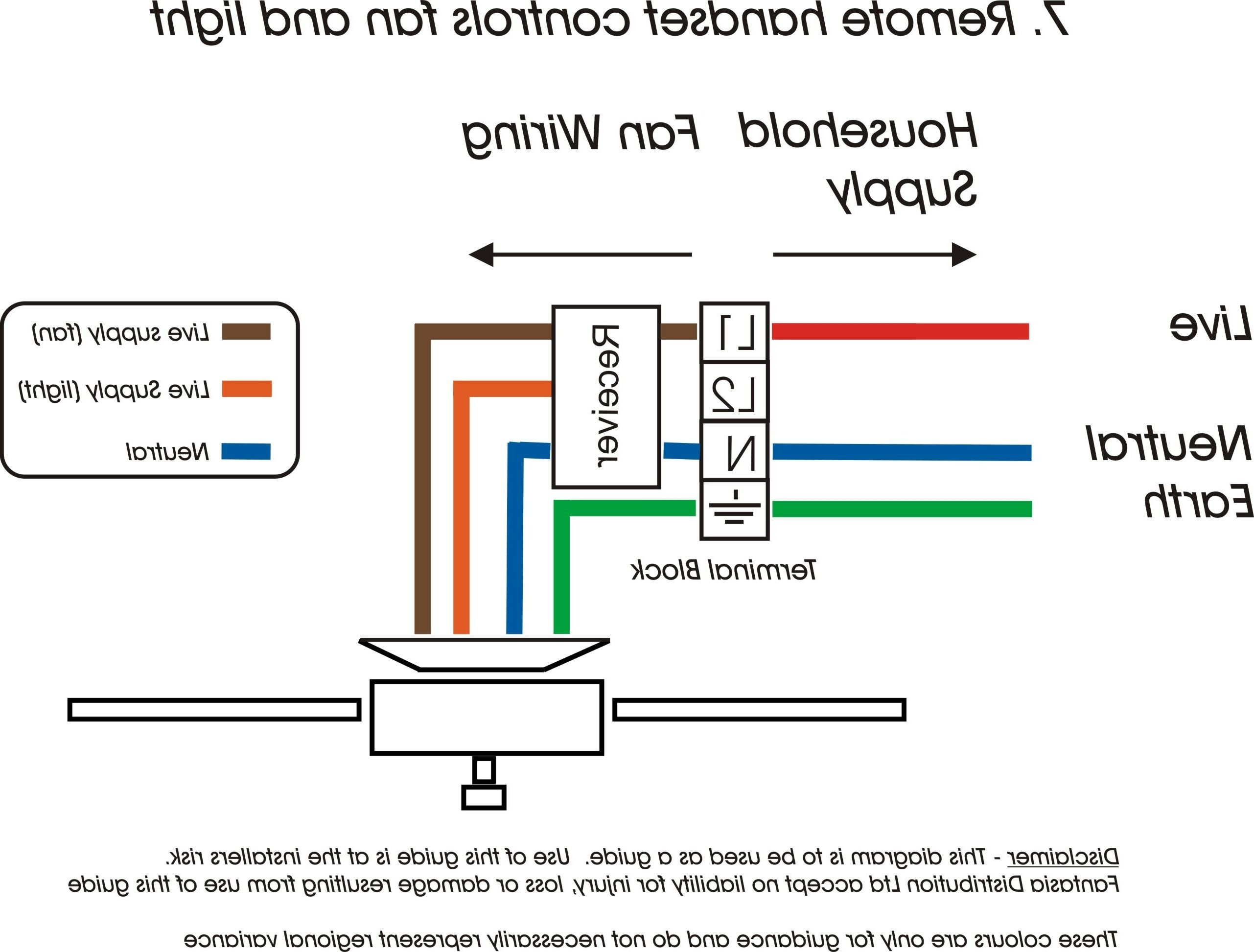 Lutron Occupancy Sensor Wiring Diagram Gallery Wiring Diagram Sample