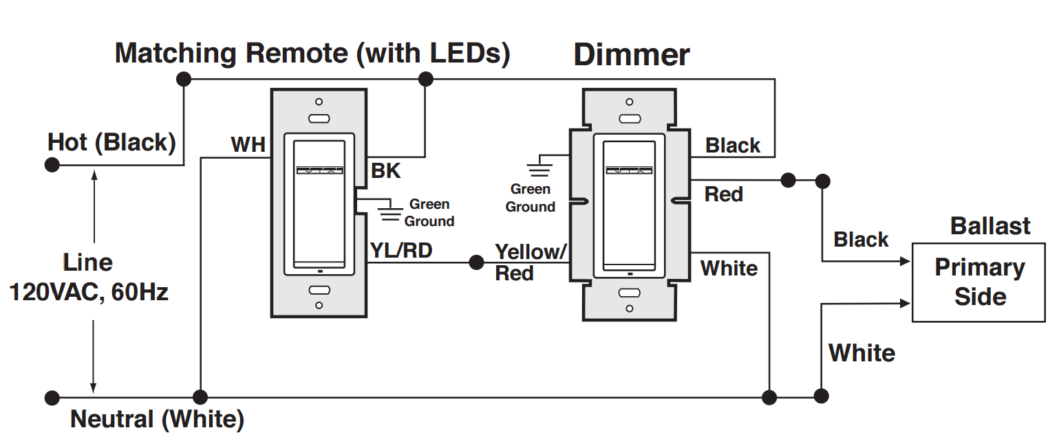 Lutron Dimmer Switch Wiring Red Wire Handmadefed