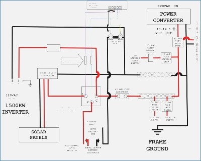 camper power converter