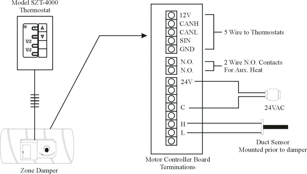 Marley Thermostat Wiring Diagram Download Wiring Diagram Sample