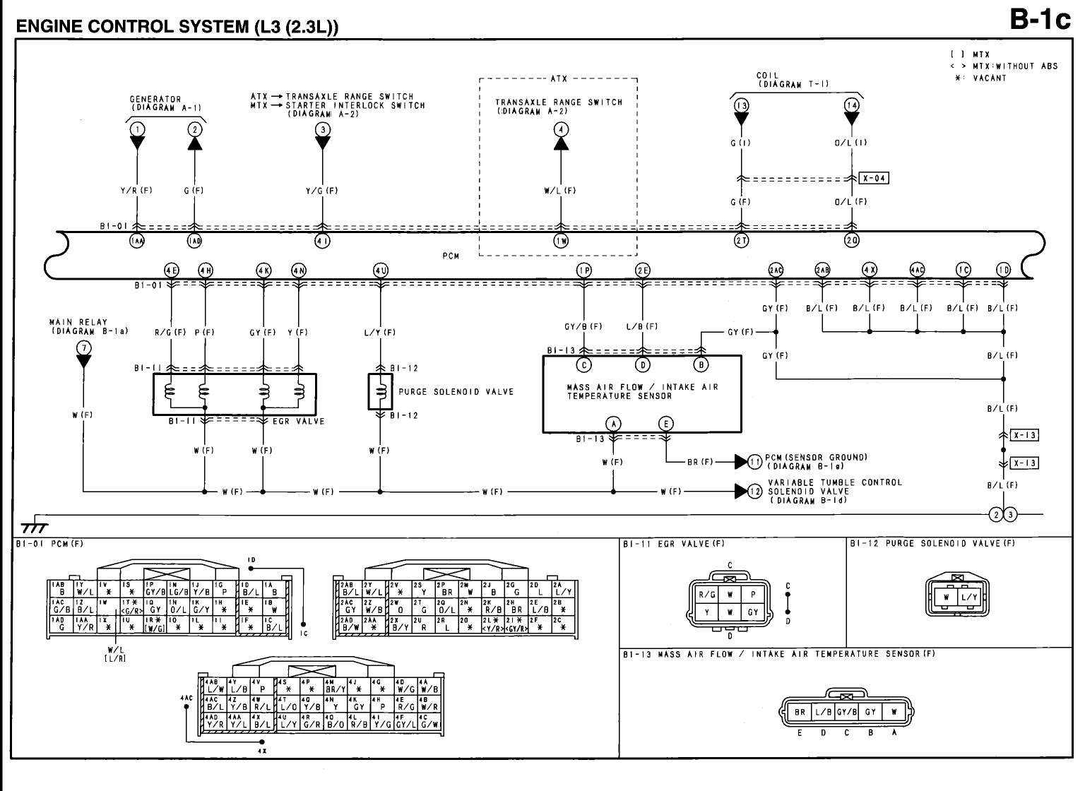 2010 Mazda 3 Wiring Diagram - MAZDA 3 MANUAL - Auto Electrical Wiring