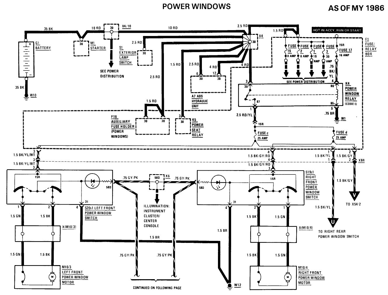 Mercedes Sprinter Wiring Diagram Pdf Sample