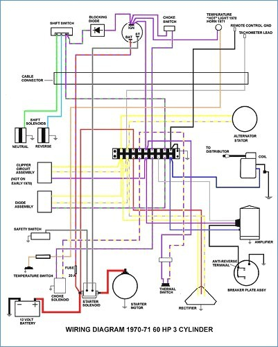 Mercury Outboard Wiring Diagram Gallery - Wiring Diagram Sample