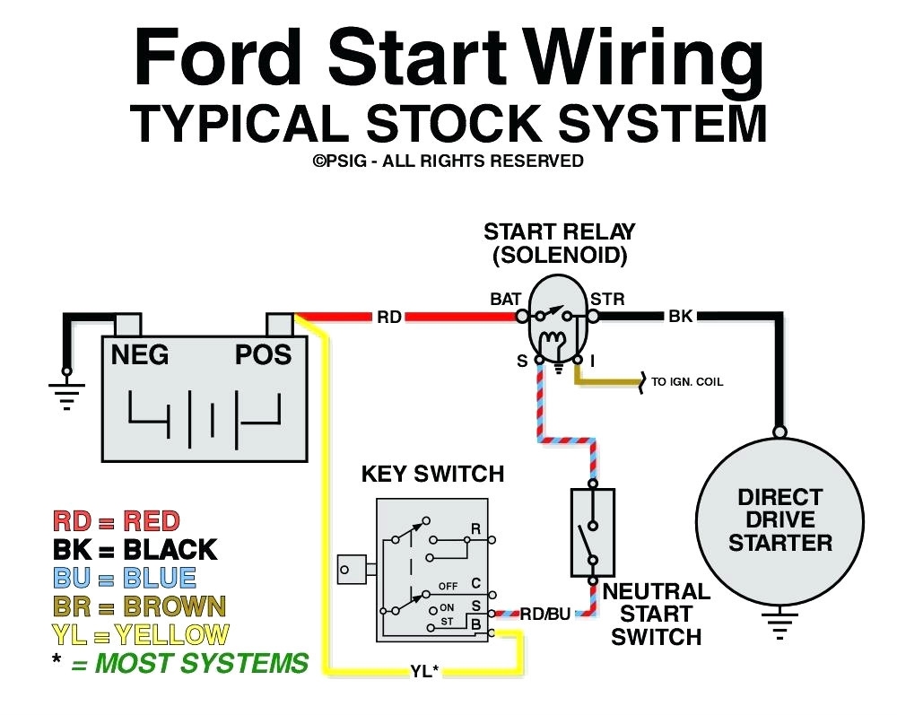 meyers snow plow wiring diagrams