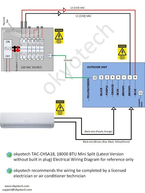 Wiring For Mini Split System