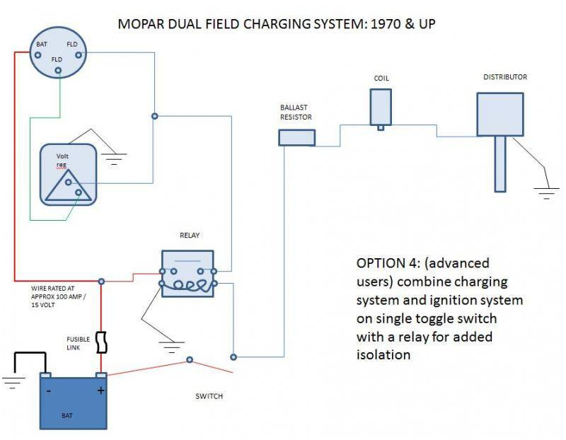 Mopar Wiring Diagram Collection - Wiring Diagram Sample