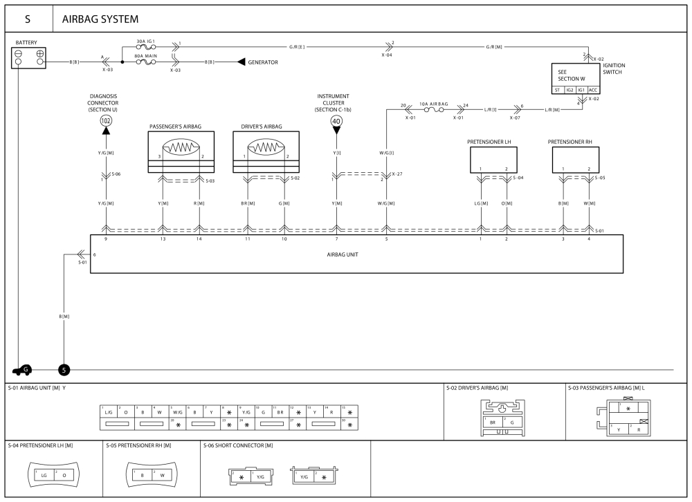 Mopar Wiring Diagram Collection - Wiring Diagram Sample