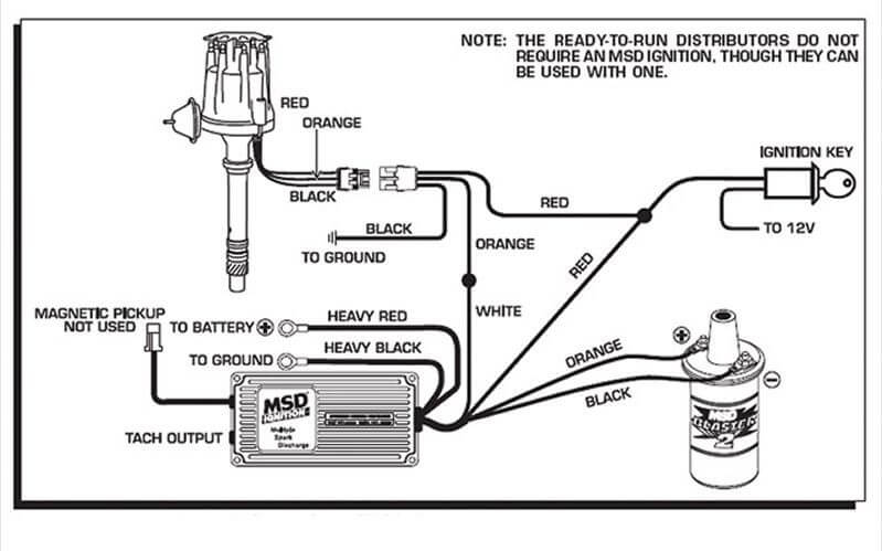 1965 Mustang Ignition Wiring Diagram Download