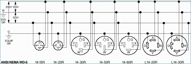 Nema 14 20r Wiring Diagram Gallery - Wiring Diagram Sample