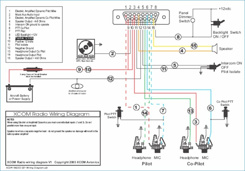 Mitsubishi Outlander Rockford Fosgate Wiring Diagram