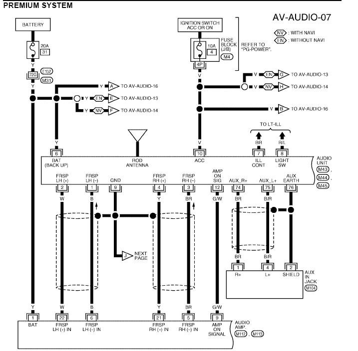 Nissan Titan Rockford Fosgate Wiring Diagram Gallery - Wiring Diagram