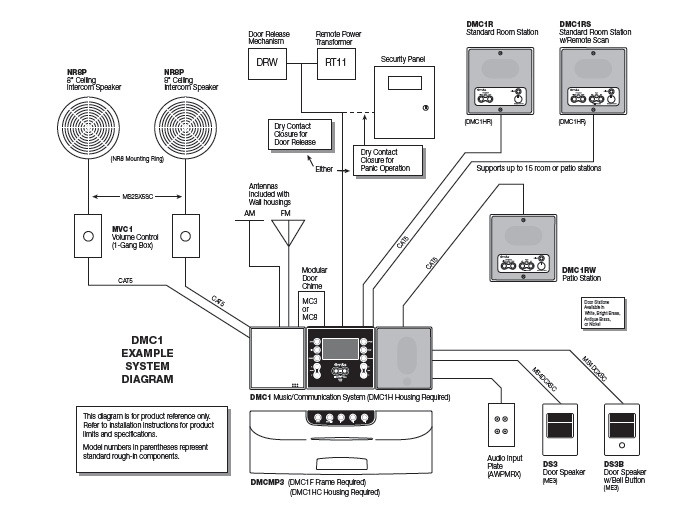 Nutone Intercom Wiring Diagram Download - Wiring Diagram Sample