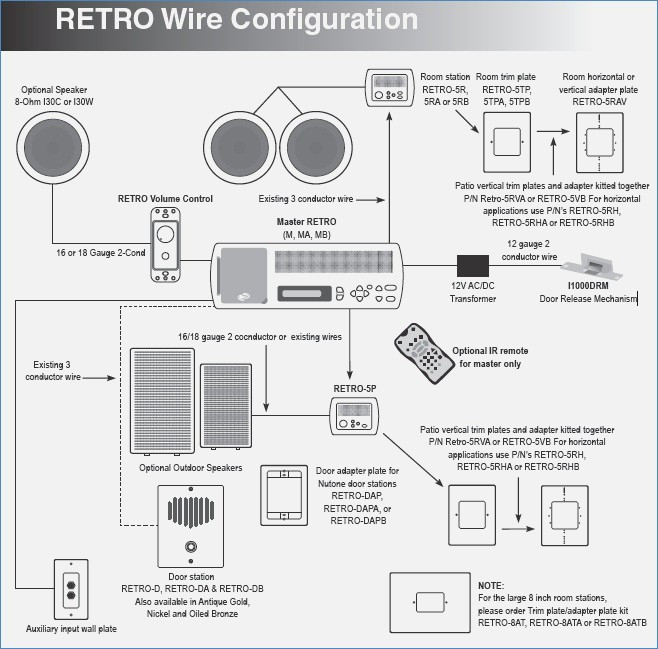 Nutone Intercom Wiring Diagram Download - Faceitsalon.com