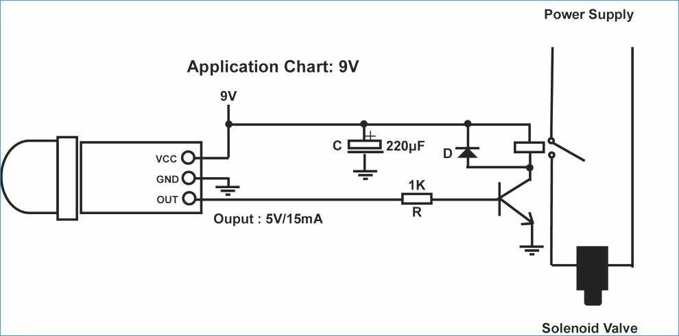 Occupancy Sensor Power Pack Wiring Diagram Sample Wiring Diagram Sample