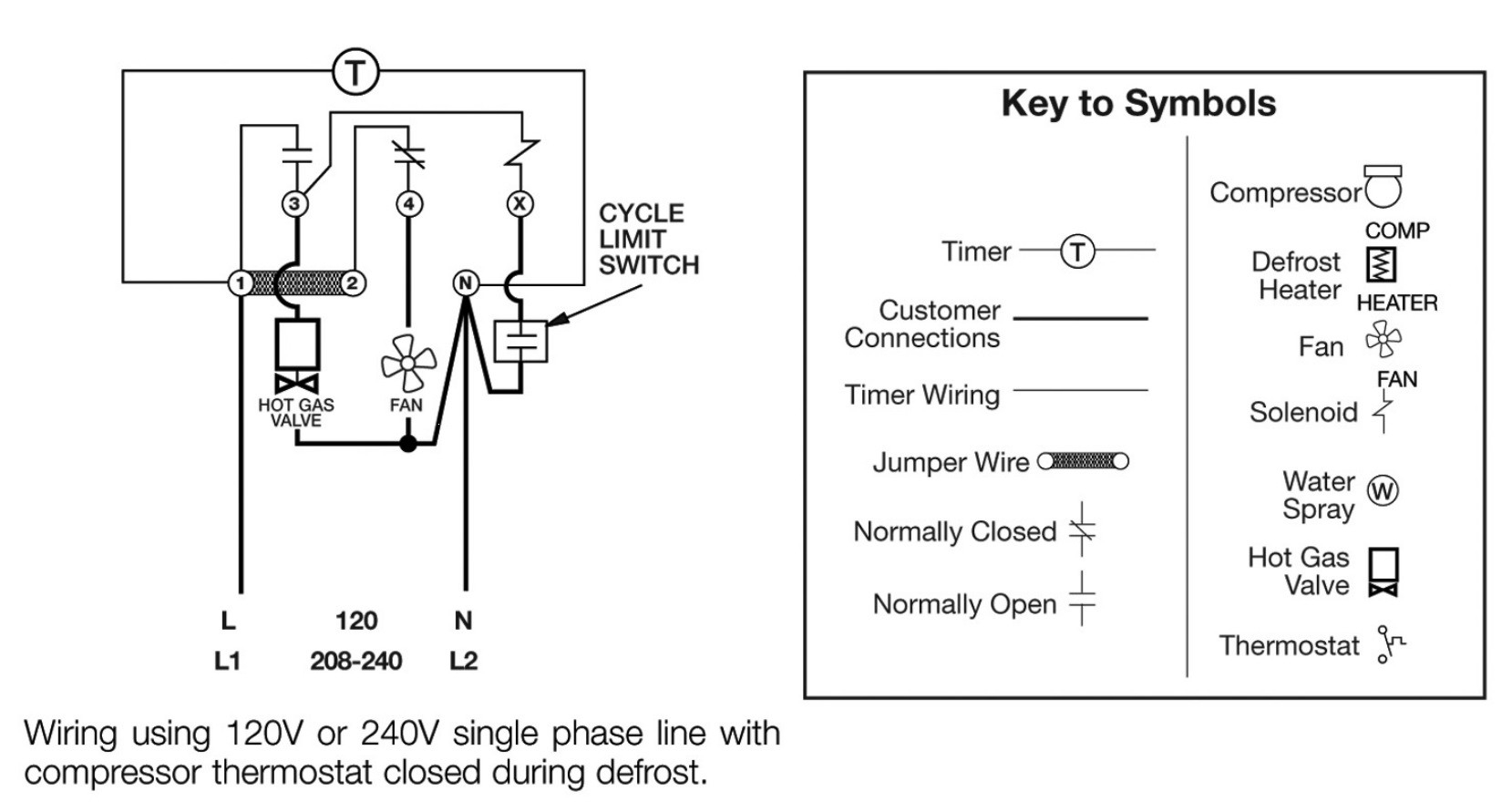 Paragon 8141 00 Wiring Diagram Download - Faceitsalon.com