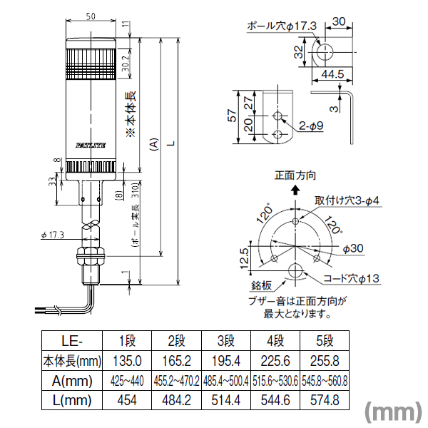 Patlite Wiring Diagram Gallery - Wiring Diagram Sample